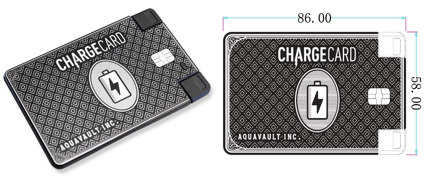 ChargeCard Product